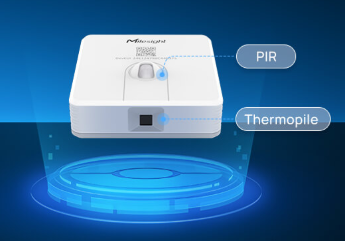 PIR and Thermopile