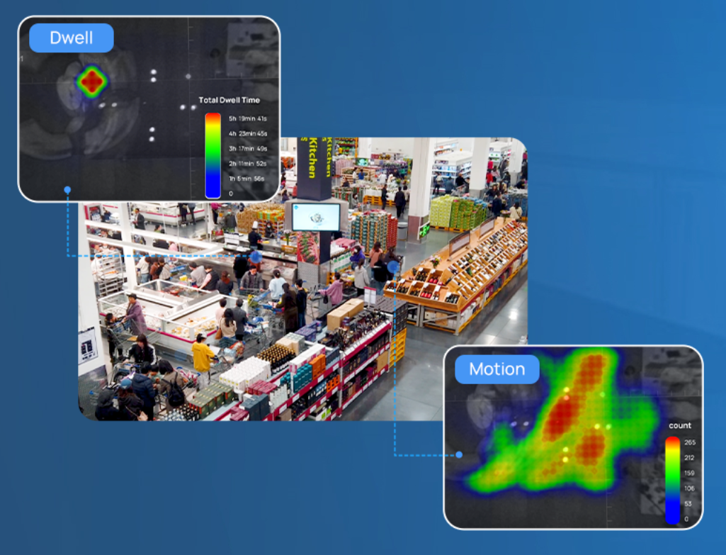 Heat map