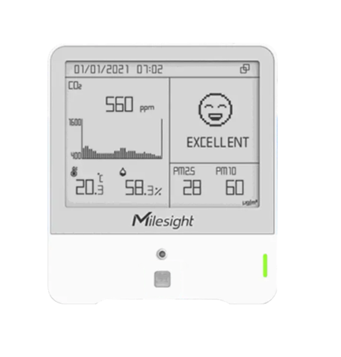 [S-MIL-8] ASPERIOT: AM308